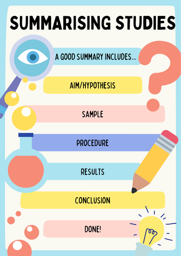 Summarising Research OCR Psychology (+ more)