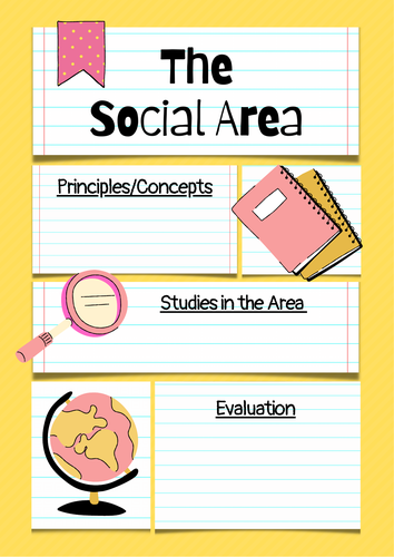 Areas/Perspectives Summary Posters/Packs (OCR Psychology)