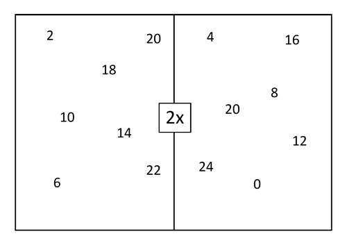 Multiplication Battleships