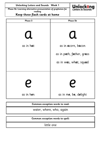 Unlocking Letters and Sounds phonics Phase 5b support sheets for Parents