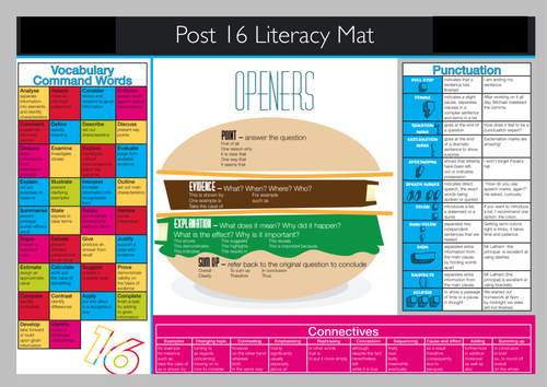 Post 16 literacy mat