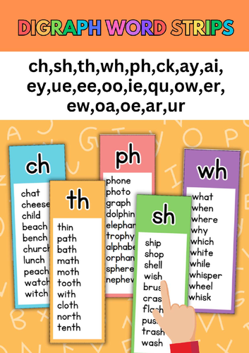 Digraph Word Strips Reading | Phonics Fluency Practice | CH SH TH WH PH CK AI AY EE OO IE OW ER EW Q