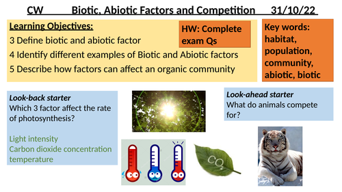 Biotic, abiotic factors and competition