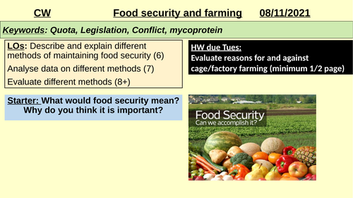 Food security and farming TRIPLE GCSE