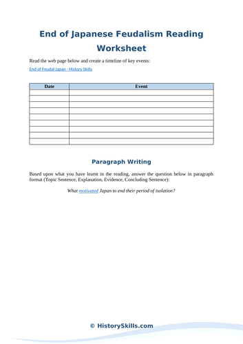 End of Japanese Feudalism Timeline Worksheet