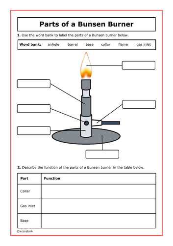 Parts of a Bunsen Burner + Answer Sheet
