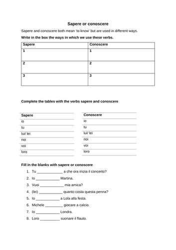 Italian verbs sapere and conoscere