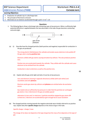 AQA A Level Physics Turning Points in Physics