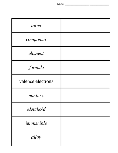 KS3 Metals puzzle