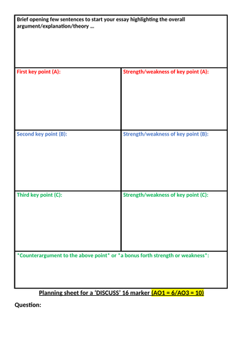 AQA Psychology - Perfect planning! (for all types of 16 mark questions)