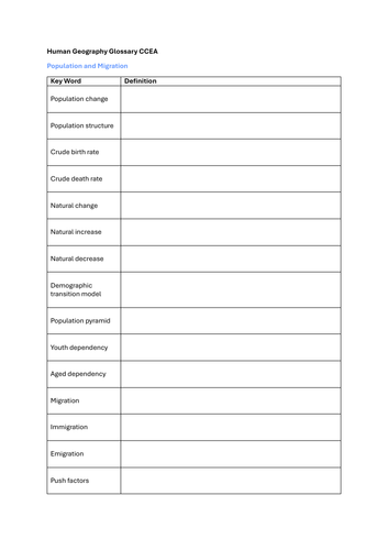 GCSE Human Geography Glossary for completion