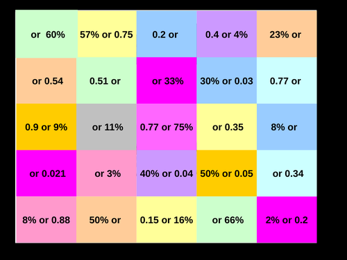 Ordering FDP dingbat