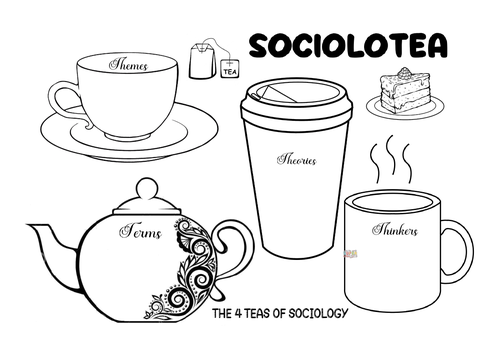 Sociology Tea Knowledge Organiser