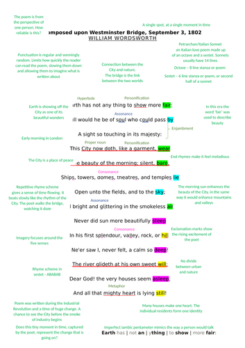 Composed Upon Westminster Bridge Analysis