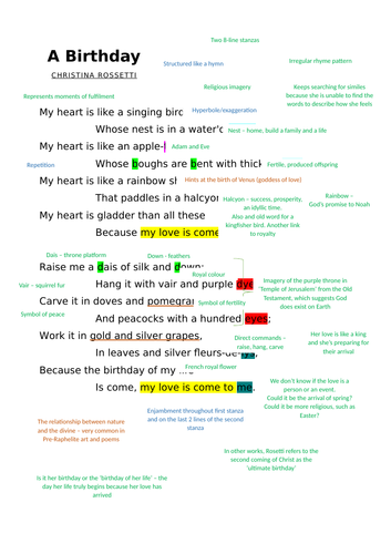 A Birthday, Christina Rossetti Analysis