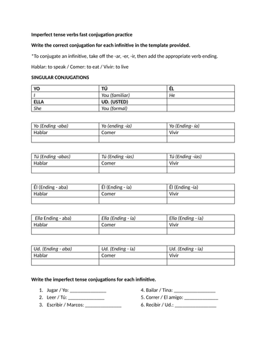 Imperfect tense fast conjugation practice