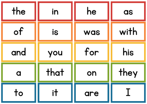 200 Sight Words Printable Flashcards - Fluency & Vocabulary Practice
