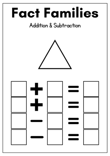 Fact Families Blank Templates - Adding, Subtracting, Multiplying & Dividing
