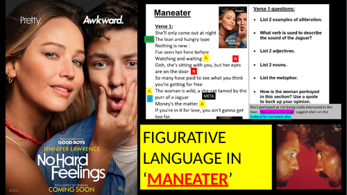 Maneater - figurative language activity