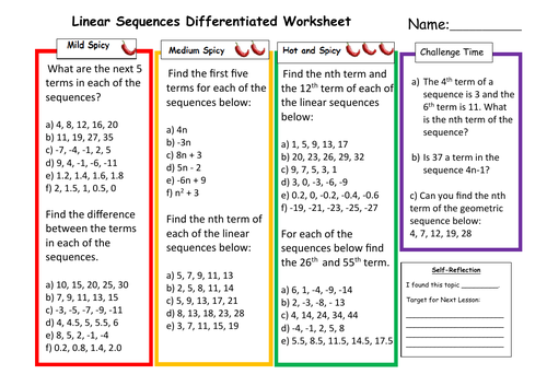 Nth Term of a Linear Sequence Differentiated Worksheet with Answers