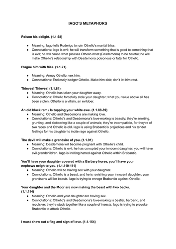 Iago Metaphors - Othello