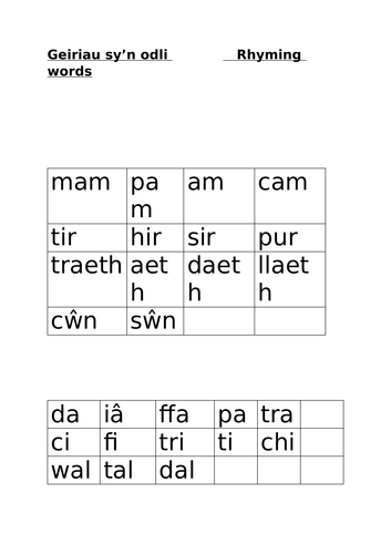 Taflen Gwaith Blwyddyn 3 Cymraeg Iaith Gyntaf - GEIRIAU SY'N ODLI