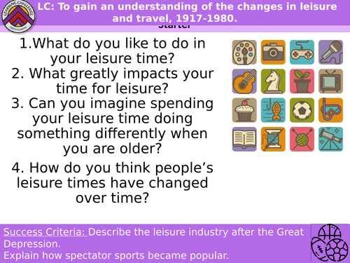 Leisure and Travel - Changing Rights and Freedoms America