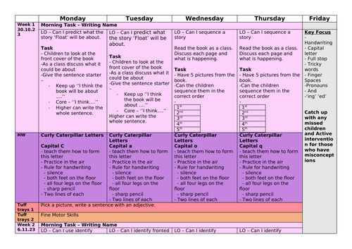 Year 1 - Autumn 2 planning