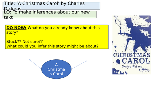 Introductory lessons for A Christmas Carol