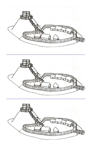 Lesson 7 - Norman castles