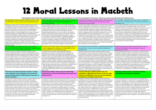 Macbeth Moral Lessons