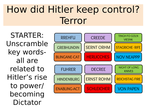 How did Hitler and the Nazis control Germany - terror