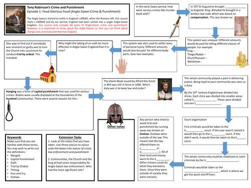 Tony Robinson Crime and Punishment Ep 1 - Feud Glorious Feud Worksheet