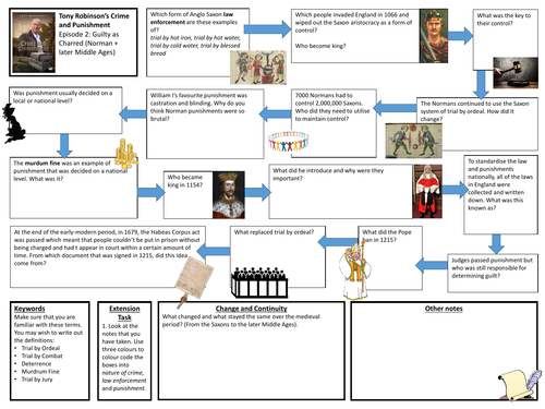 Tony Robinson Crime and Punishment Ep2 - Guilty as Charred worksheet