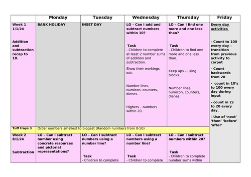 Year 1 - Spring 1 - Maths Planning