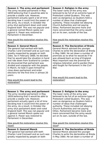 Stuarts 9 - Why was the monarchy restored?