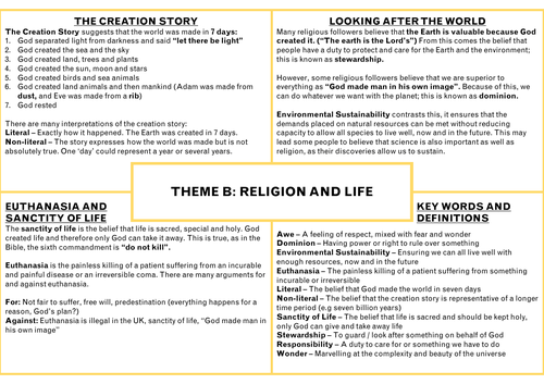 Religious Education: Themes B - F Posters