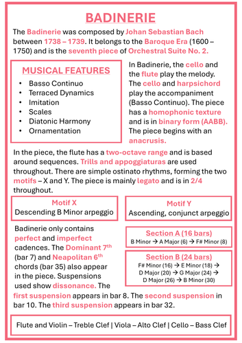 Eduqas Music GCSE: Set Work Posters