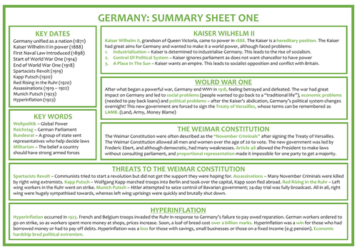 Germany and Dictatorship Summary Sheets