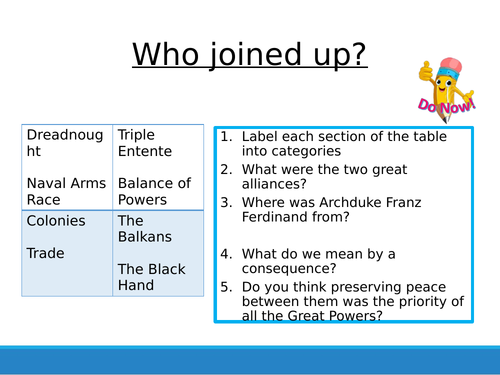 WWI 5 - Who joined up?
