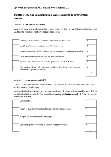 AQA-Practice Paper 1 French A level-Topic 7 Aspects positifs de l'immigration
