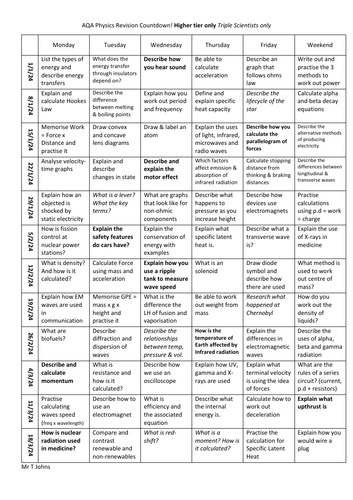 GCSE Physics Revision Retrieval 2024 GCSE exams