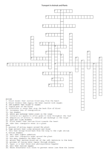 Crossword of key words in 2.5 and 2.6 National 5 Biology.