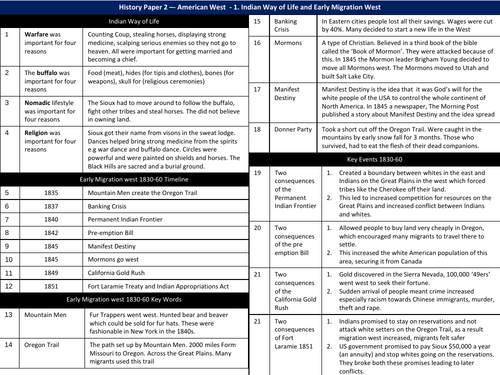 The American West, c1835-c1895 Timeline Knowledge Organisers