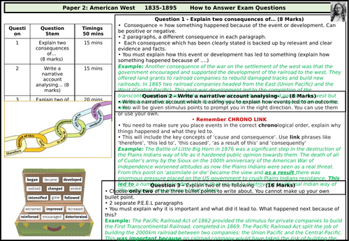 The American West 1835-1895 Exam Structure and Exam Questions