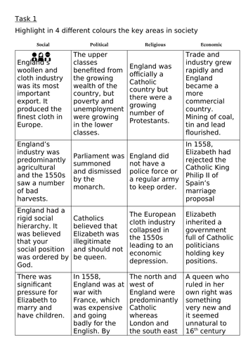 Early Elizabeth 1 - Government and Society