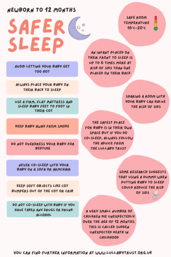 Safer Sleep Poster