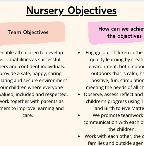 Nursery Setting Objective