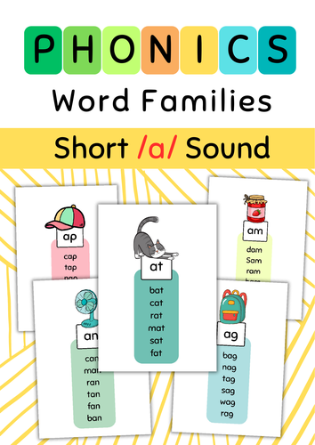 Phonics. Word Families Short /a/ Sound Reading Cards.