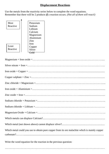 Displacement Reactions Word Equations Worksheet